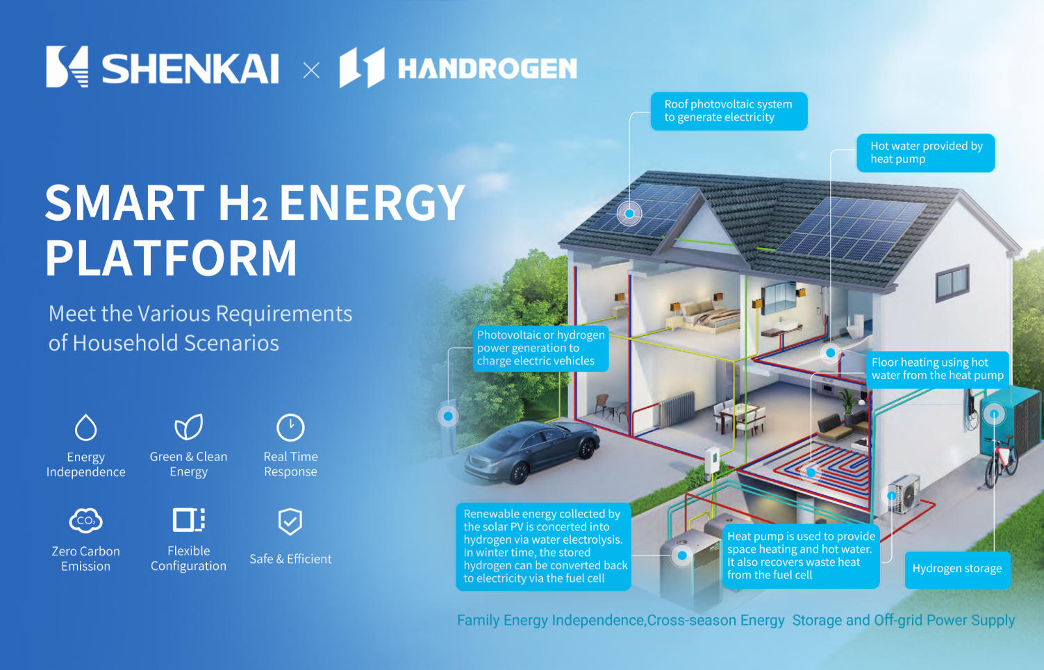 Shenkai Cordially Invites You to ADIPEC 2025(图4)