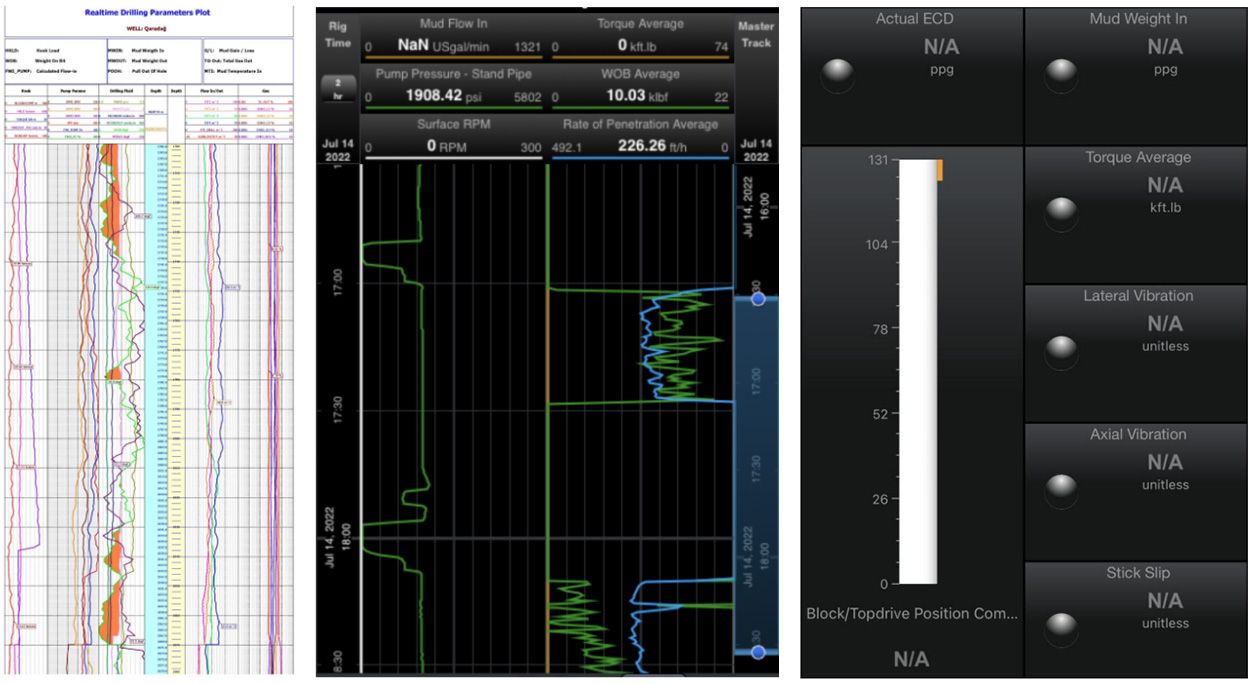 AI智能远程云录井，，，，，助力油气规模性勘探开发(图5)